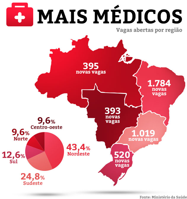 maismedicos2015.jpg