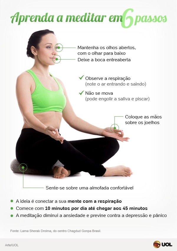 IOGA EM CASA: Comece fazer yoga na seu própria casa eBook : SANTOS