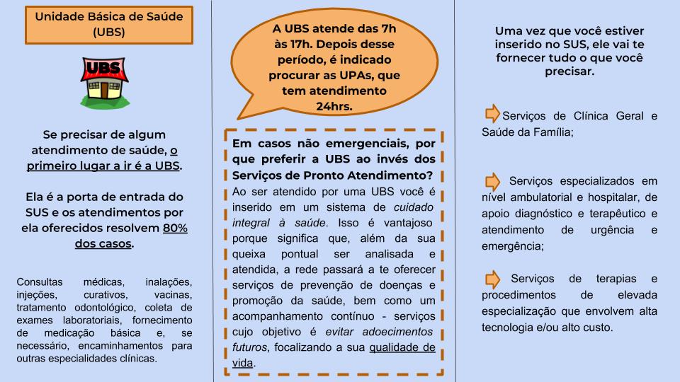 UMA CARTILHA PARA TODAS OS NÓS USUÁRIAS OS DO SUS Rede Humaniza SUS O SUS QUE DÁ CERTO